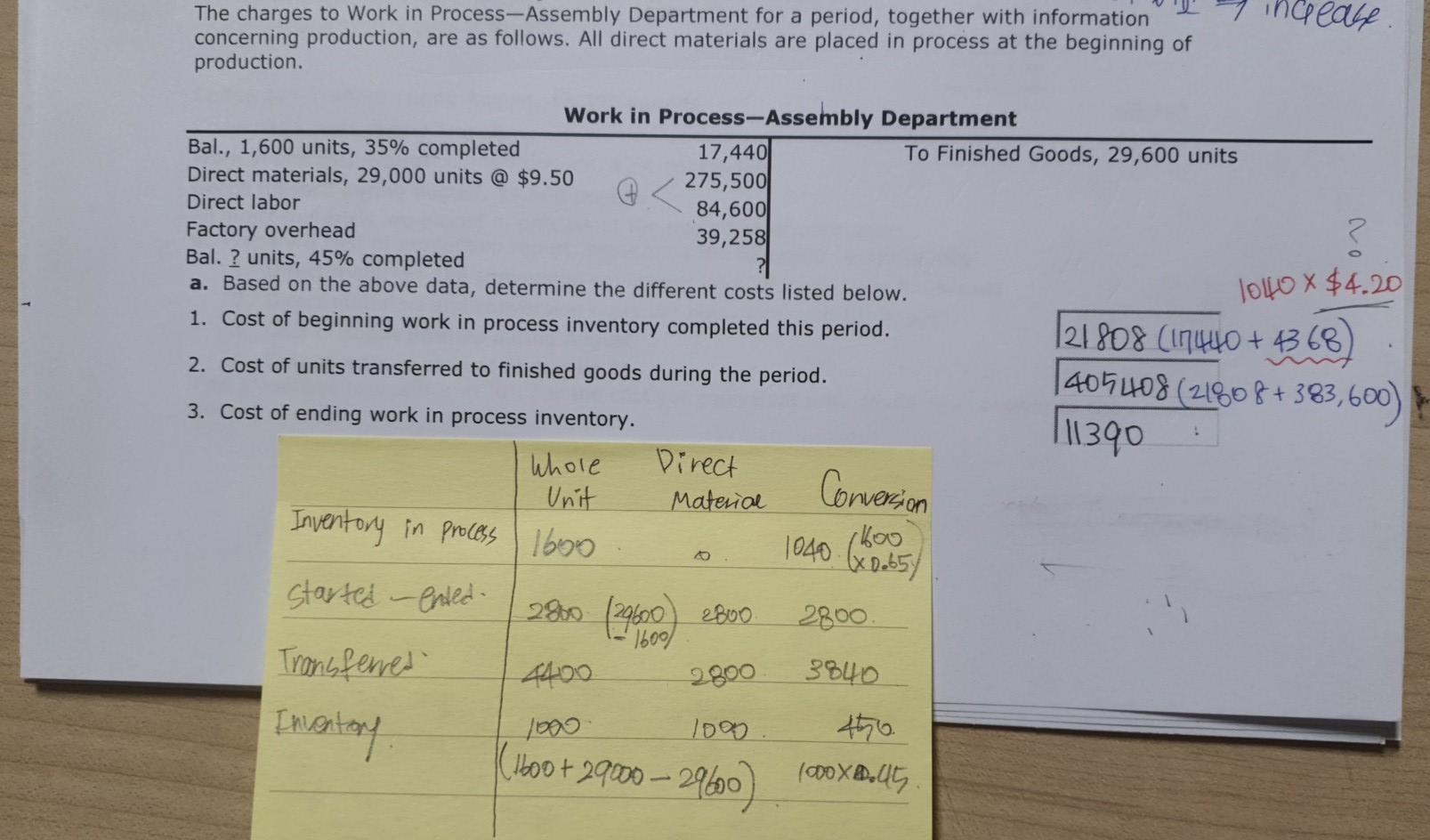 Please tell me what I did wrong and the right method