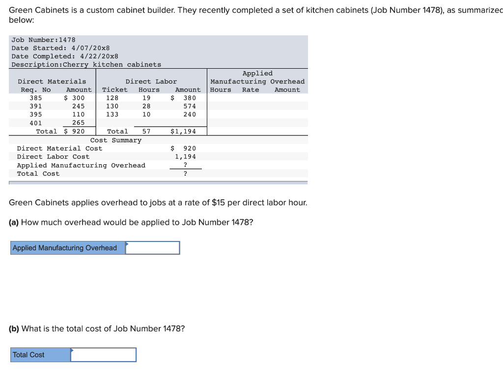 Green Cabinets is a custom cabinet builder. They recently completed a
