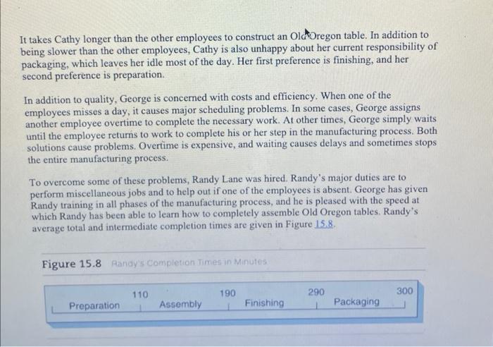 manufacture Old Uregon tables. Each table is carefully constructed by hand using