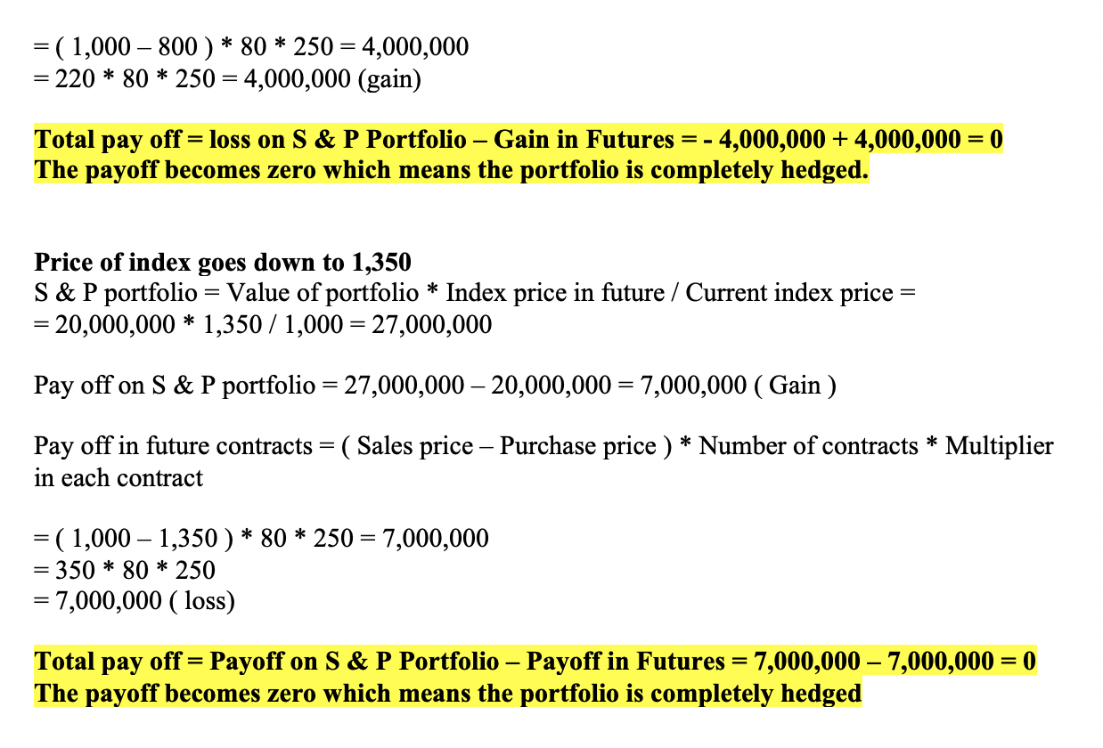 Pricing You manage the following S&P 500 portfolio: Market Value: 20 Million,