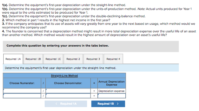 Cost Cost minus salvage Choose Demominator: Double the SL rate Estimated useful