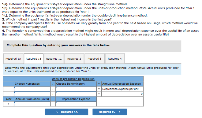 life (years) Total units of production Required 2 Which method in part