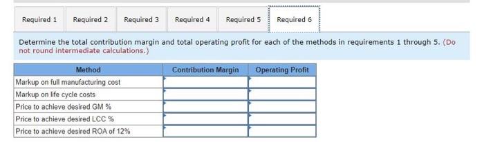 part. The firm calculates the price using a variety of pricing methods