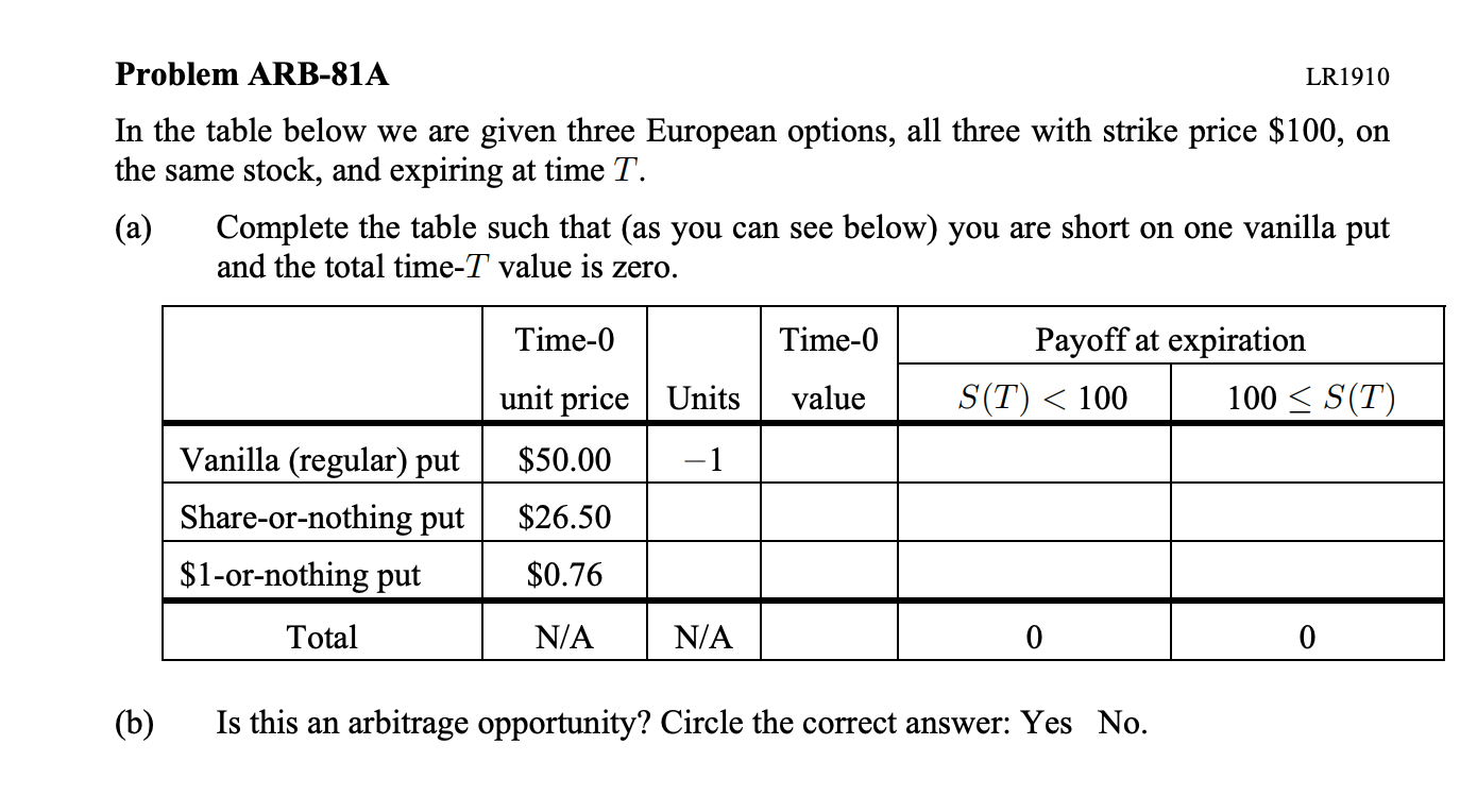  Problem ARB-81A LR1910 In the table below we are given three