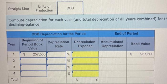 will produce 475,000 units of product during its life. It actually produces