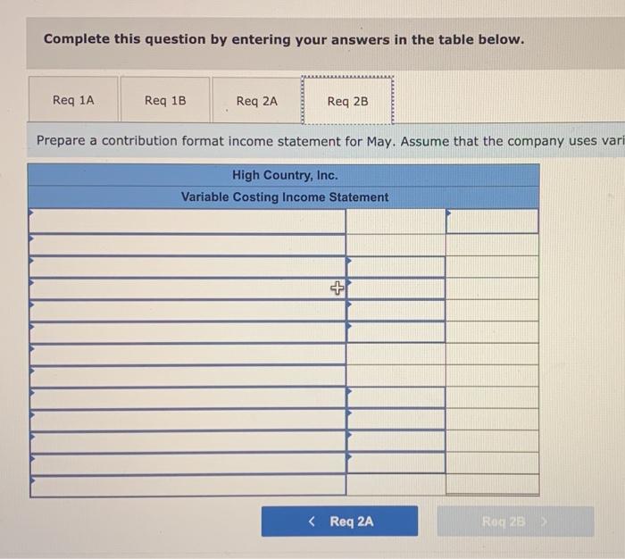 will be marketed throughout the United States. The following cost and revenue