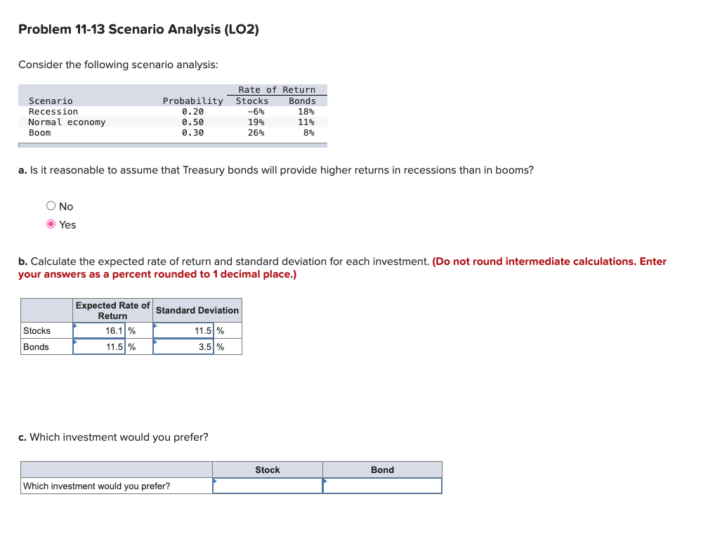  Problem 11-13 Scenario Analysis (LO2) Consider the following scenario analysis: a.