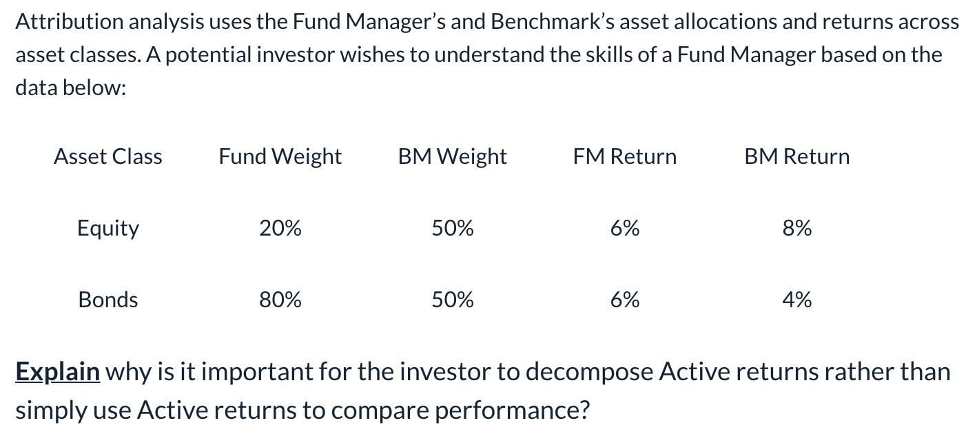 Attribution analysis uses the Fund Manager's and Benchmark's asset allocations and