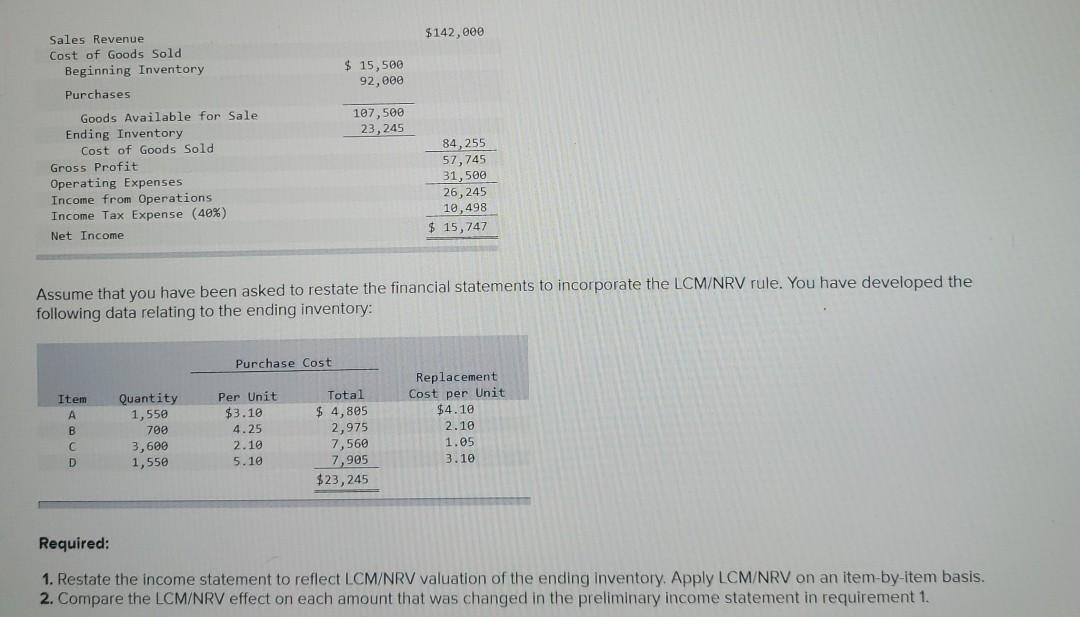 each) C. Purchase, May 1 d. Sale, August 31 $100 each) a