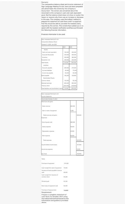 I will like the answer worked out. The compatible shot womento Song