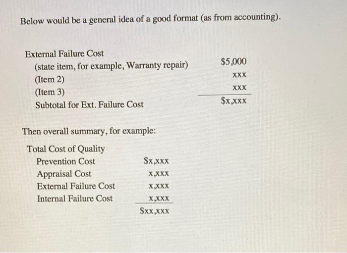 last month. Organize/categorize the individual line item" costs by each of the