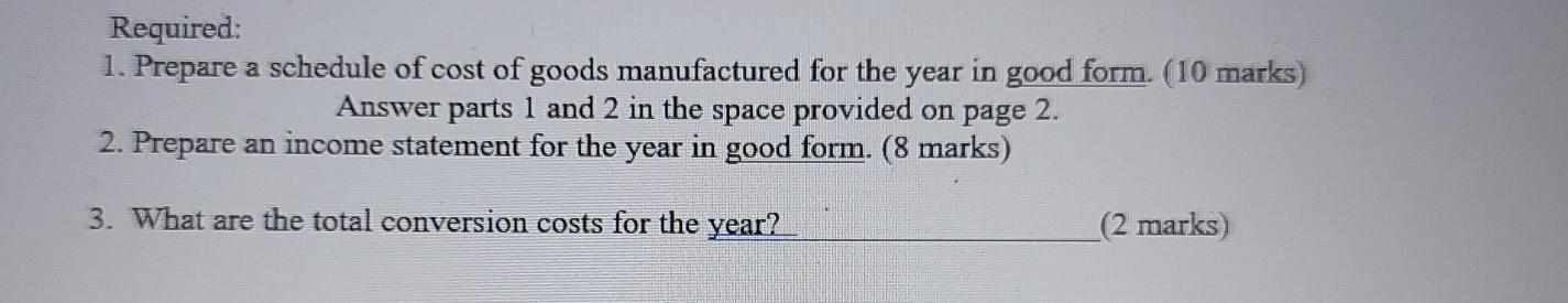 year ended September 30, 2021 are taken from the accounting records of