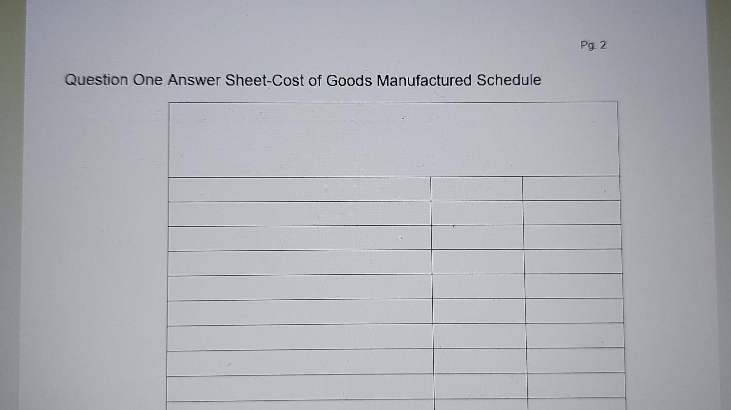 Deliverance Company: Advertising expense $ 200,000 Direct labour cost 180,000 Purchases of