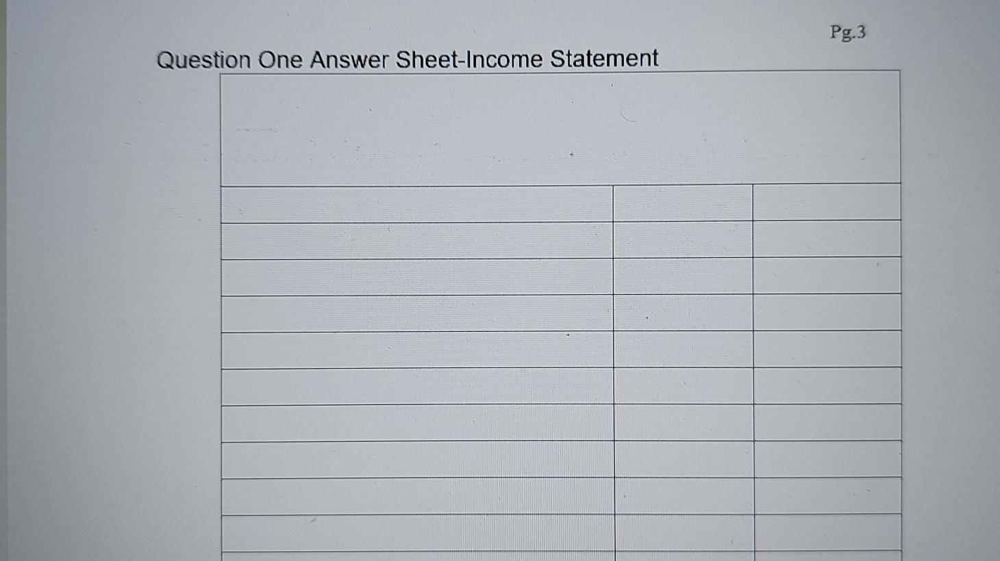 raw materials 284,000 Rent building (60% factory, 40% offices) 100,000 Indirect factory