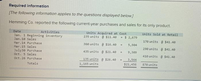 Please complete the chart with information given, thumbs up! Required information [The