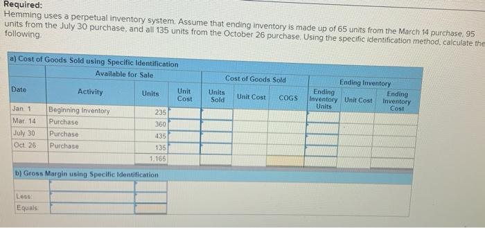 following information applies to the questions displayed below] Hemming Co. reported the