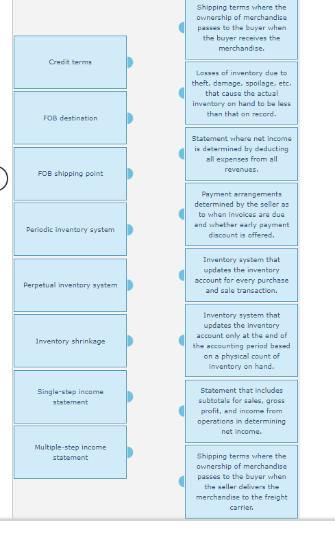 Match with the correct defintion PLEASE PROVIDE THE CORRECT ANSWER FOR A