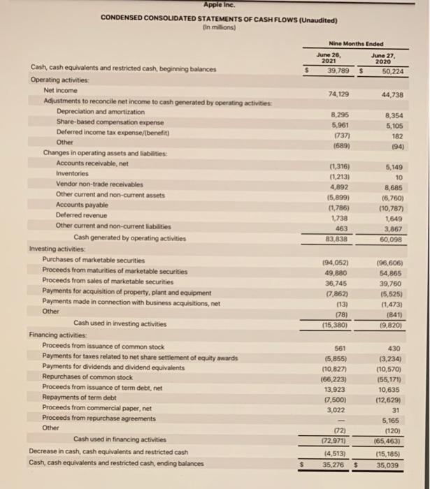 the work clearly for partial credit. Mark your answers clearly. 1) Gross