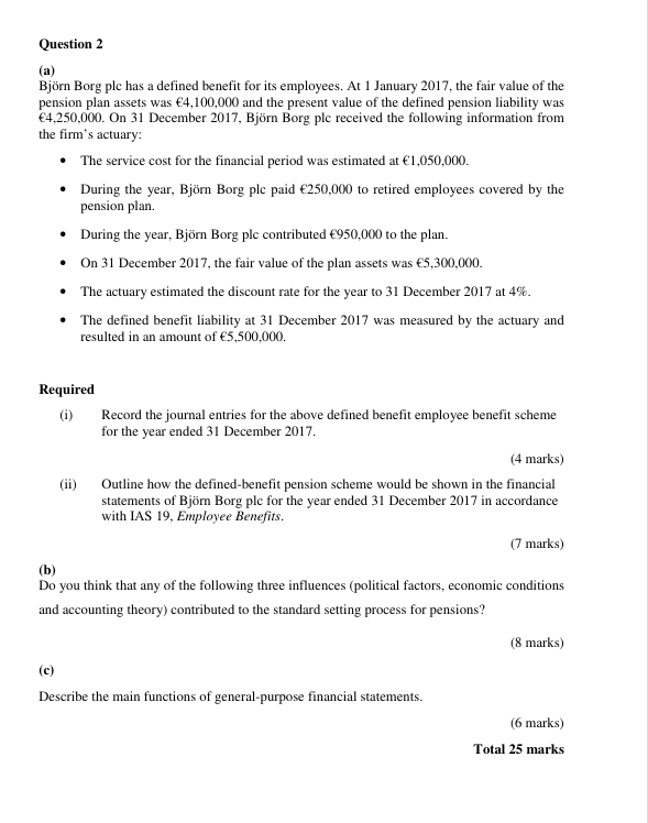 Question 2 (a) Bjrn Borg plc has a defined benefit for