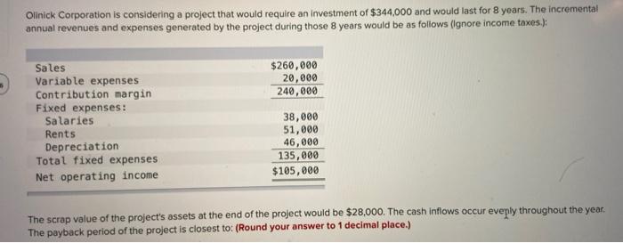  Olinick Corporation is considering a project that would require an investment