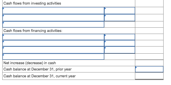 sales are credit sales, (2) all credits to Accounts Receivable reflect cash