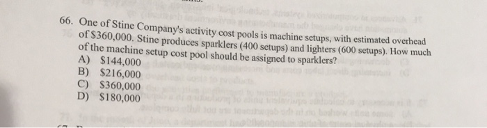 period: Estimated annual overhead cost $1,600,000 Actual annual overhead cost $1,575,000 400,000