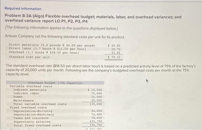  18.70 Required information Problem 8-3A (Algo) Flexible overhead budget; materials, labor,
