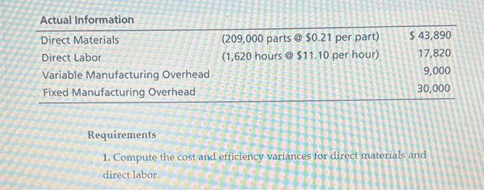 3, 4, 5) Headset manufactures headphone cases. During September 2024, the company