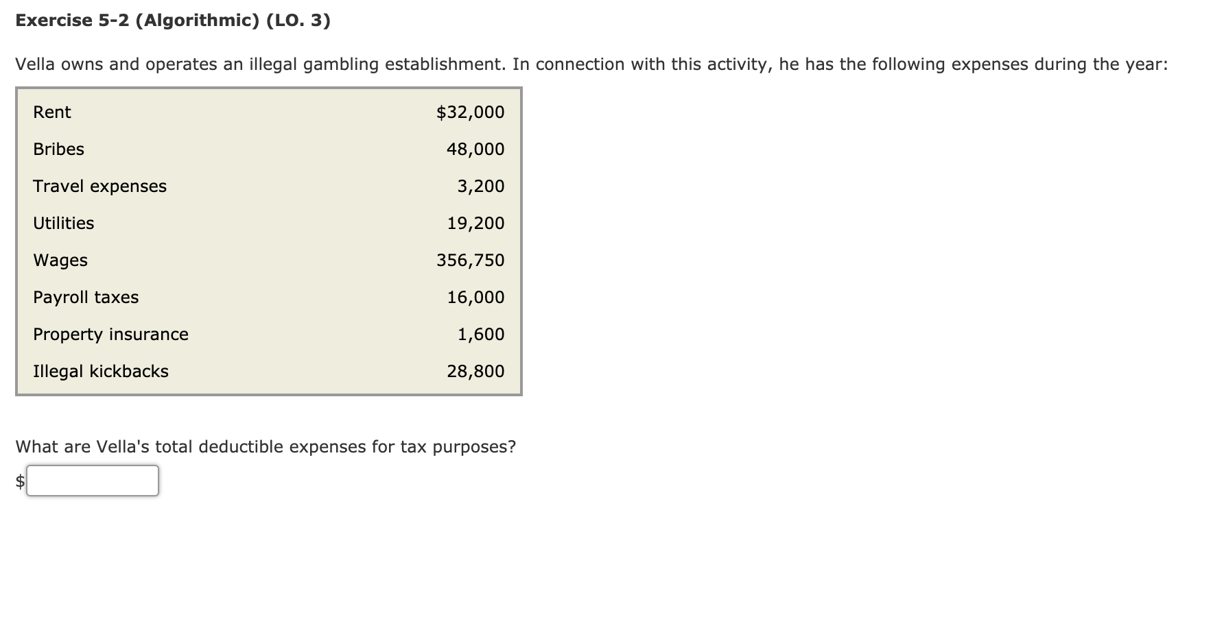  Exercise 5-2 (Algorithmic) (LO. 3) Vella owns and operates an illegal