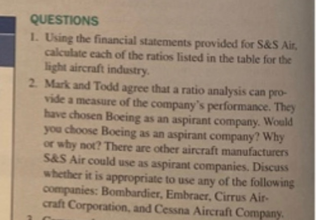  QUESTIONS 1. Using the financial statements provided for S&S Air, calculate