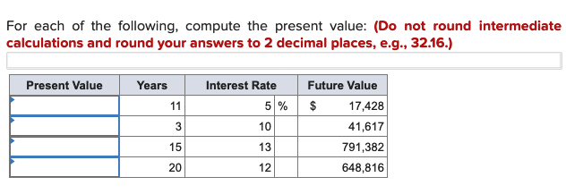  For each of the following, compute the present value: (Do not