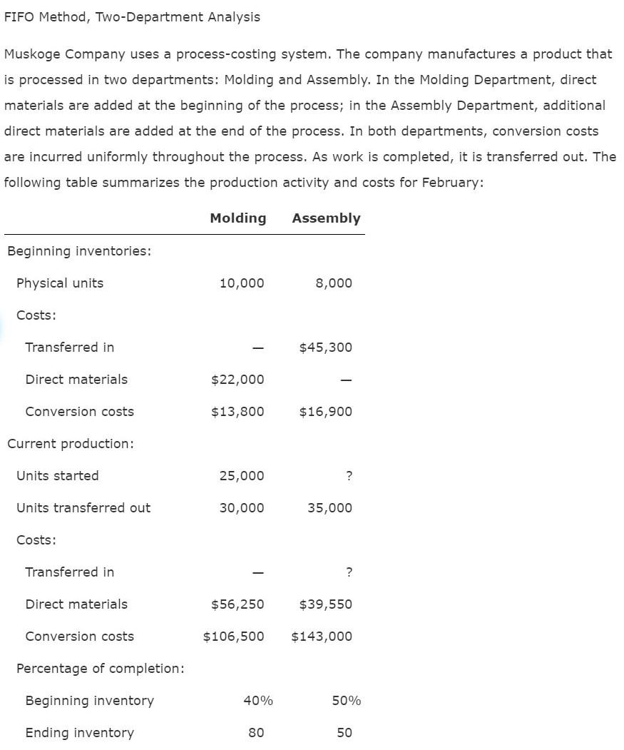 I need help solving this problem. FIFO Method, Two-Department Analysis Muskoge