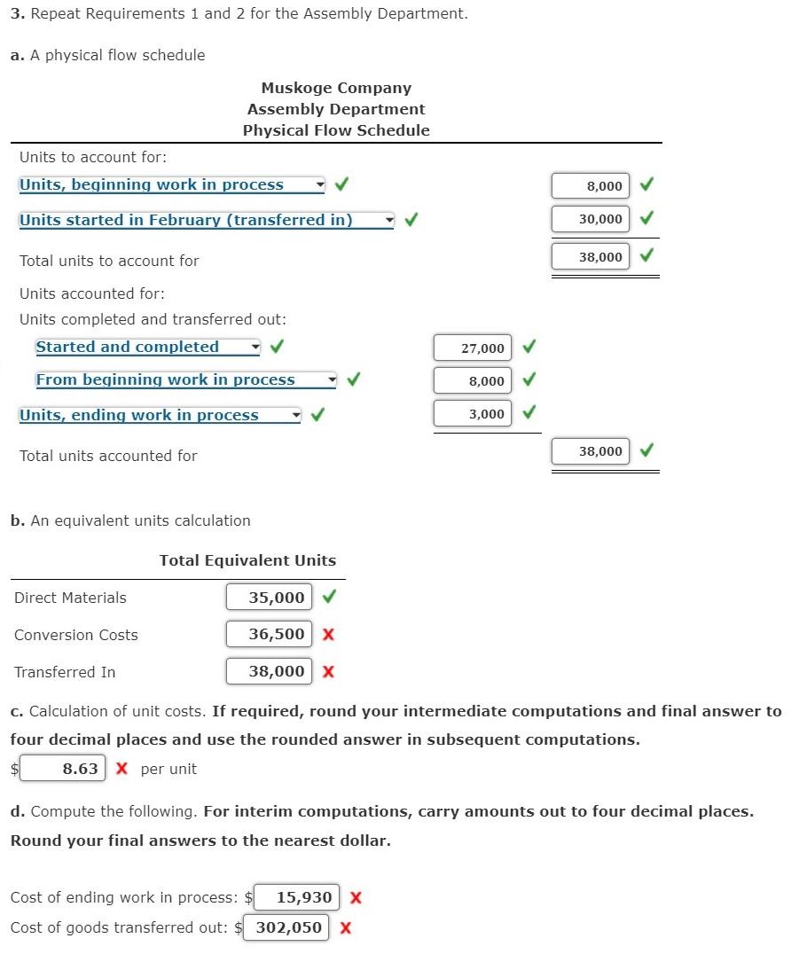 materials are added at the beginning of the process; in the Assembly