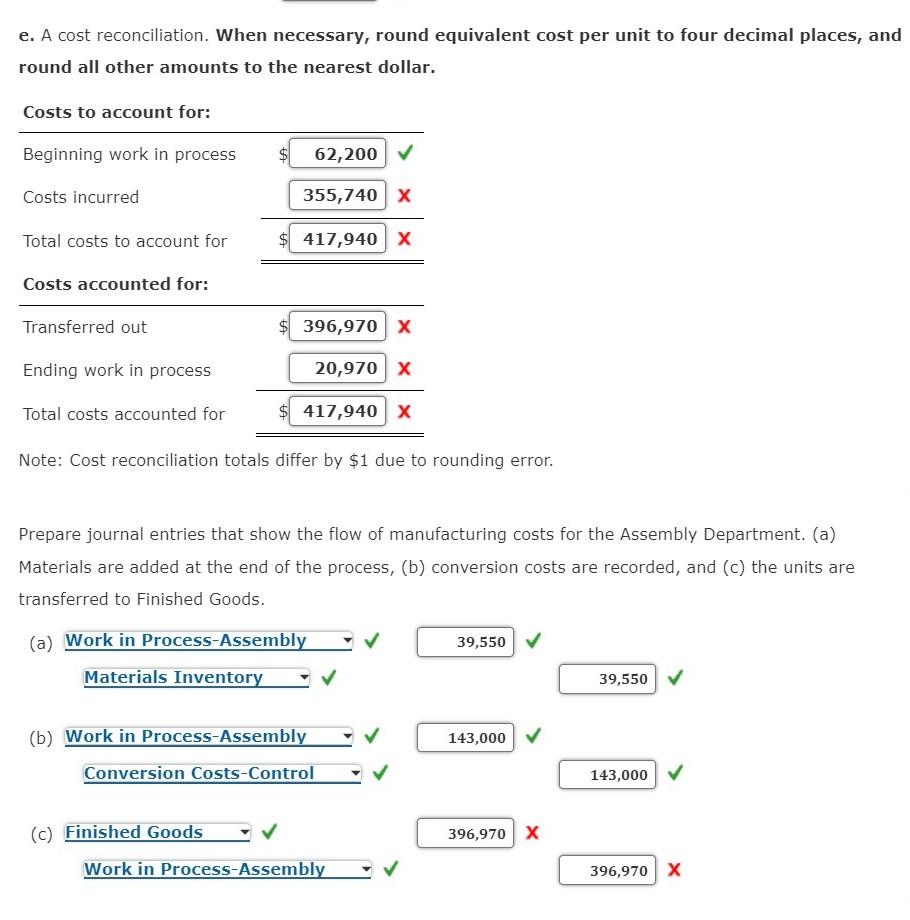 Department, additional direct materials are added at the end of the process.