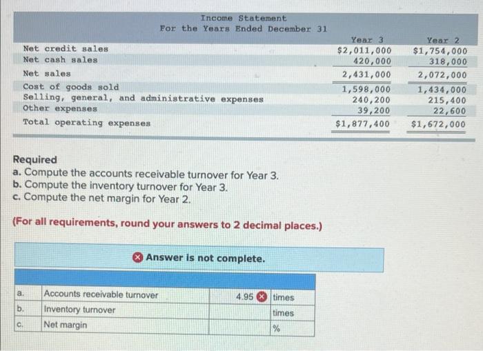 31 Accounts receivable Allowance for doubtful accounts Net accounts receivable Inventories, lower