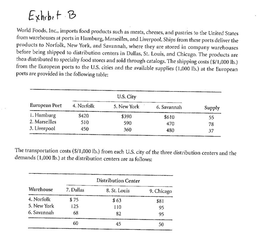 Set up an excel file to complete the transshipment problem and have