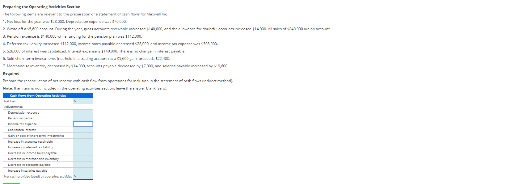  Preparing the Operating Activities Section The following items are relevant to