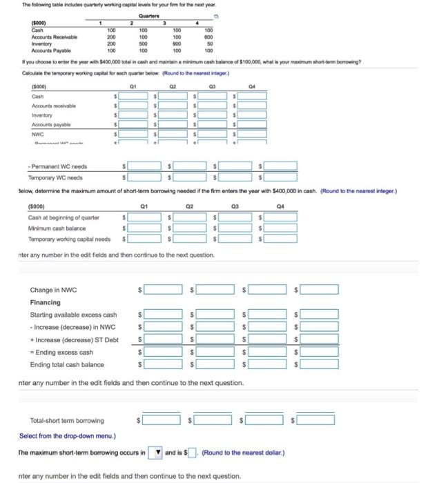  The following table includes quarterly working capital levels for your firm