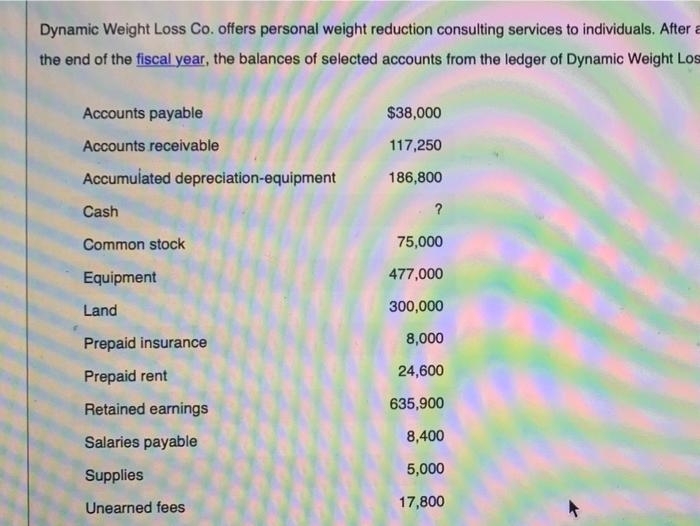  Dynamic Weight Loss Co. offers personal weight reduction consulting services to