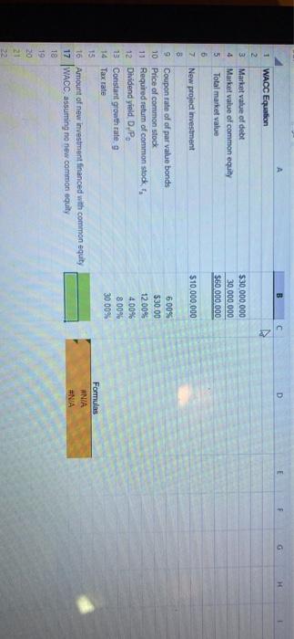 the year, the company plans to raise and Invest $10 million in