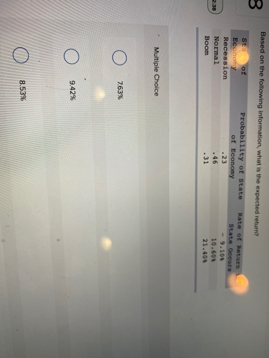  Based on the following information, what is the expected return? Probability