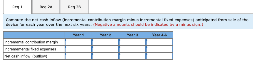 believes will have broad market appeal. The company has performed marketing and