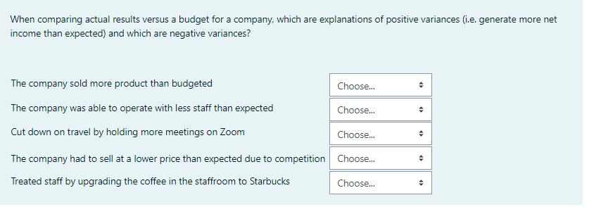 options are negative or positive. When comparing actual results versus a