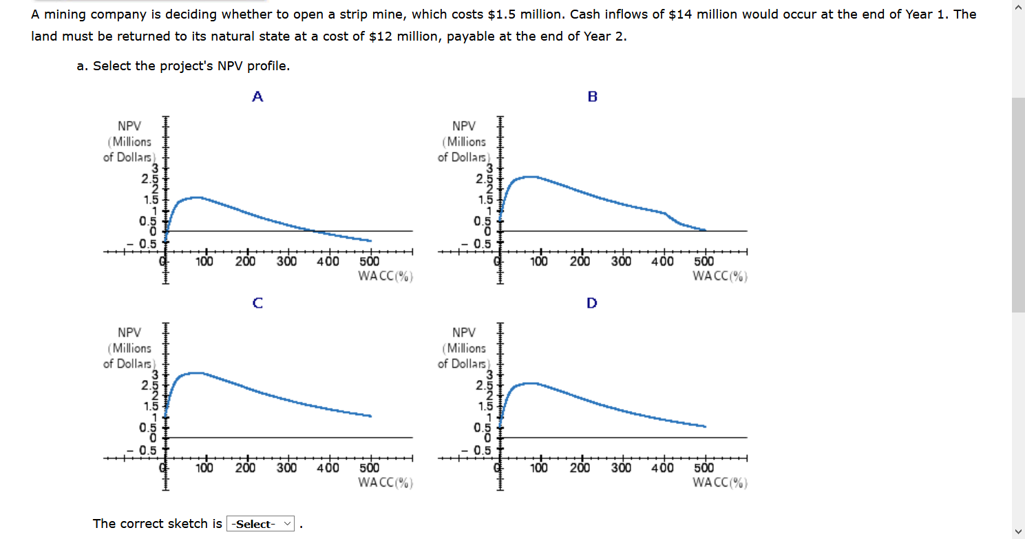 A mining company is deciding whether to open a strip mine,