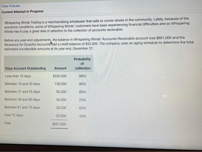  View Policies Current Attempt in Progress Whispering Winds Trading is a
