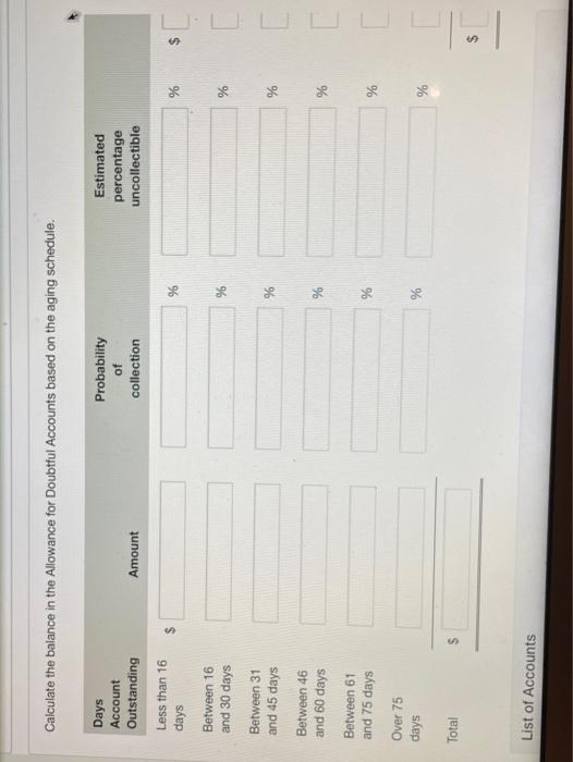 merchandising wholesaler that sells to comer stores in the community. Lately, because