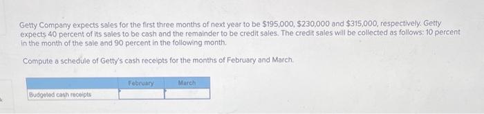 I cannot figure this question out, please help. Getty Company expects sales