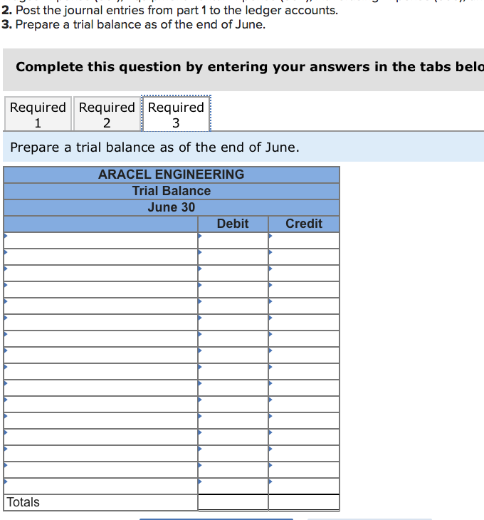 cash, office equipment with a value of $5,400, and $76,000 of drafting