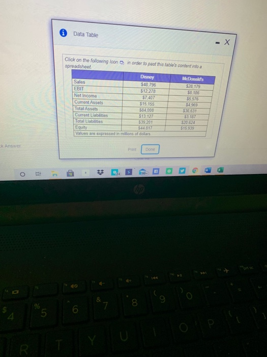 Disney (DIS) and McDonalds (MCO), compare these two companies using the following