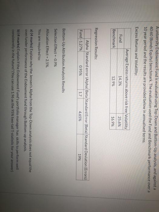  A university Endowment Fund is evaluated using Top-Down and Bottom-Up analysis,